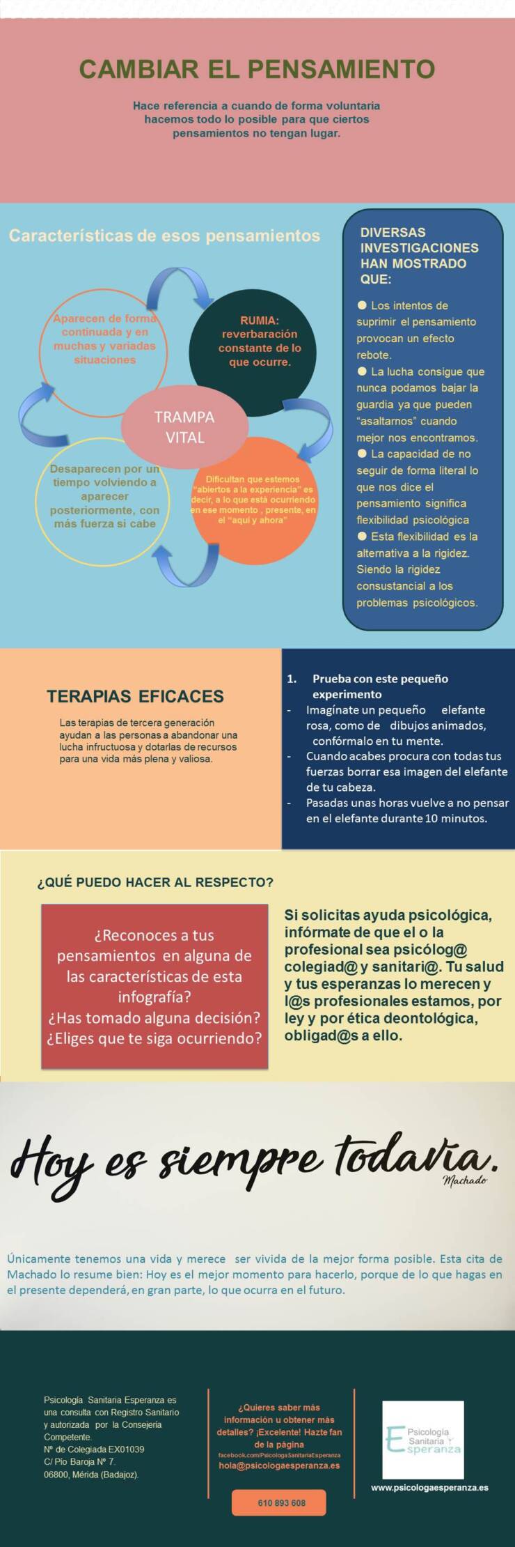 Pensamientos recurrentes: la lucha que no cesa.